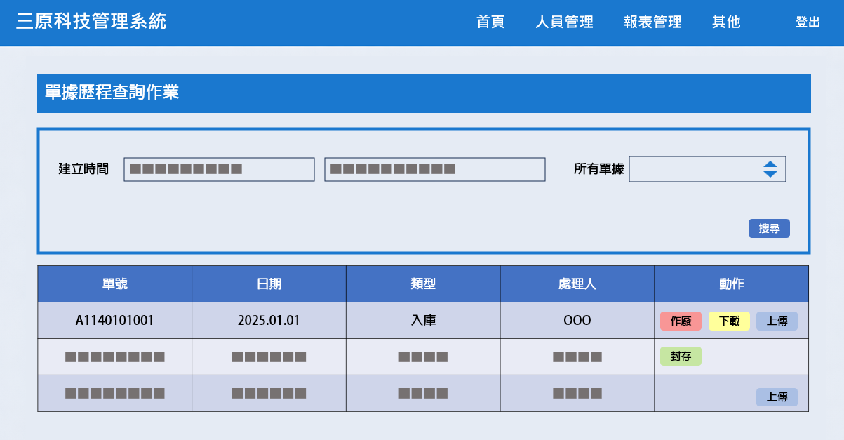 歷程追朔管理模組